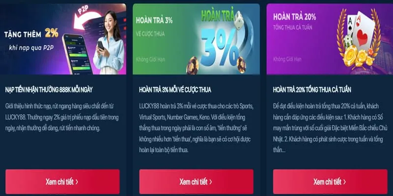 Hoàn Trả Hàng Ngày Jun8